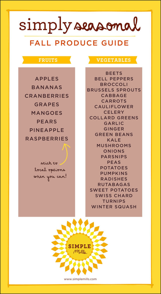 What's In Season This Fall and How To Use It